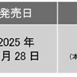 「“モンハン”が20台限定のバイクになりました！　……BIKES週間ニュースダイジェスト【2024年9月23日〜29日】」の8枚目の画像ギャラリーへのリンク