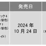 「パープルとマッドグリーン系！　ヤマハ、原付二種スクーター「AXIS Z」に新色を追加」の6枚目の画像ギャラリーへのリンク