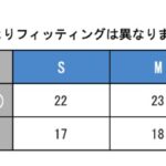 「“モンハン”が20台限定のバイクになりました！　……BIKES週間ニュースダイジェスト【2024年9月23日〜29日】」の40枚目の画像ギャラリーへのリンク