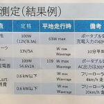 「水素で発電する燃料電池給電型の小型モビリティ。東京工科大が未来に向けて研究開発中｜ジャパンモビリティショー2024」の12枚目の画像ギャラリーへのリンク