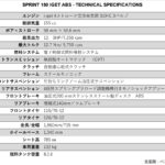 「見た目と色だけでも価値あり！　もちろん走りも軽快です。｜ベスパ・スプリントS150はワンランク上の軽二輪スクーターだ」の22枚目の画像ギャラリーへのリンク