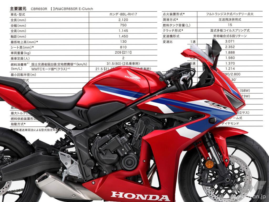 「【初心者対応】 バイクの「スペック表」から何が分かる？ まず見るべき”基本７項目”とは？」の1枚目の画像