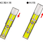 「見た目はフツーのバイク用フロントフォーク、でも中身は特許取得の新構造。どんな仕組み＆乗り心地？」の12枚目の画像ギャラリーへのリンク