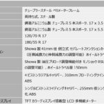 「人気のアクションカムが進化……BIKES週間ニュースダイジェスト【2024年10月22日〜27日】」の52枚目の画像ギャラリーへのリンク