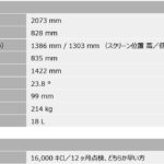 「人気のアクションカムが進化……BIKES週間ニュースダイジェスト【2024年10月22日〜27日】」の53枚目の画像ギャラリーへのリンク