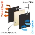 「その古さはガチ！　「ロイヤルエンフィールド・クラシック350」……BIKES週間ニュースダイジェスト【2024年11月11日〜17日】」の21枚目の画像ギャラリーへのリンク