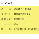 「【静岡県下田市】バイクで行きたいツーリングスポット｜下田界隈の海辺を堪能。」の3枚目の画像ギャラリーへのリンク