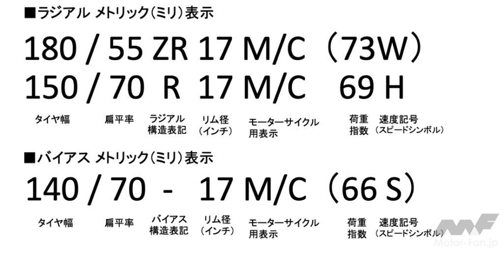 mc_tire size_02aa