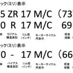 「ラジアルとバイアスは何が違う？ 今さら聞けないタイヤの話。｜特徴や最適なモデルなどの違いとは？」の4枚目の画像ギャラリーへのリンク