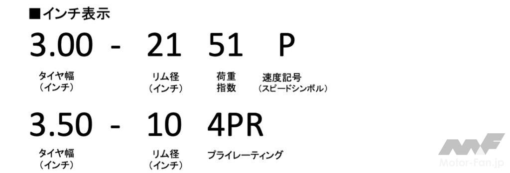 mc_tire size_02bb