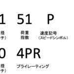 「ラジアルとバイアスは何が違う？ 今さら聞けないタイヤの話。｜特徴や最適なモデルなどの違いとは？」の7枚目の画像ギャラリーへのリンク