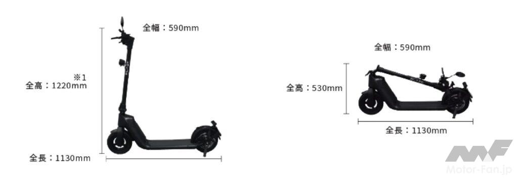 「ホンダ・日産・三菱のタッグでバイクはどうなる？……BIKES週間ニュースダイジェスト【2024年12月23日〜29日】」の32枚目の画像