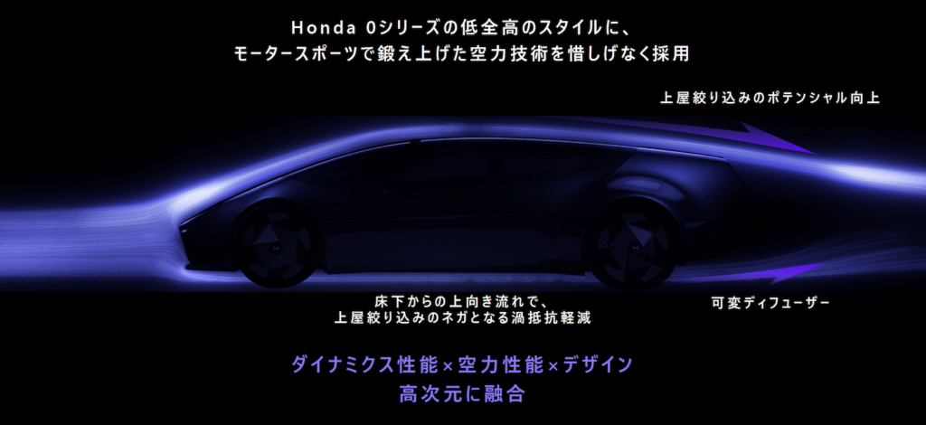 「Honda 0（ゼロ）シリーズは、カーデザインの新境地を切り拓くか？【デザイナー×カースタイリング編集長対談】」の1枚目の画像