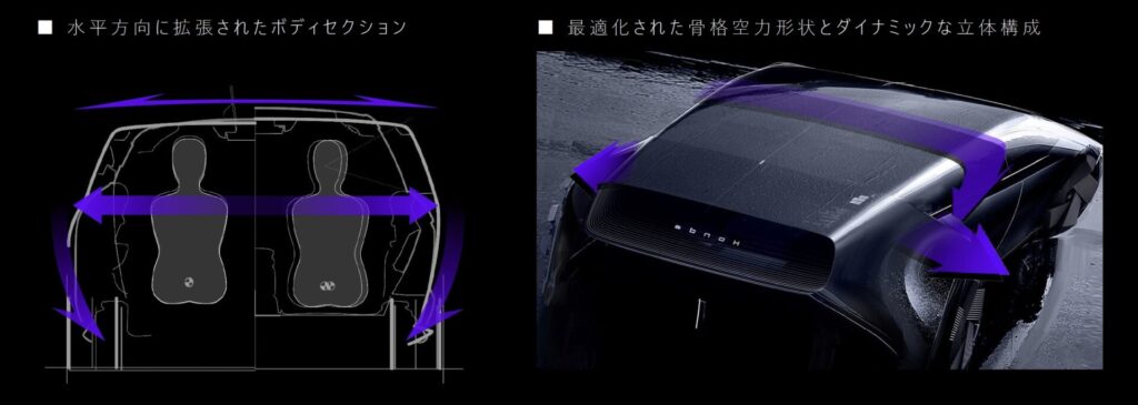 「Honda 0（ゼロ）シリーズは、カーデザインの新境地を切り拓くか？【デザイナー×カースタイリング編集長対談】」の3枚目の画像