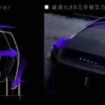 「Honda 0（ゼロ）シリーズは、カーデザインの新境地を切り拓くか？【デザイナー×カースタイリング編集長対談】」の3枚目の画像ギャラリーへのリンク