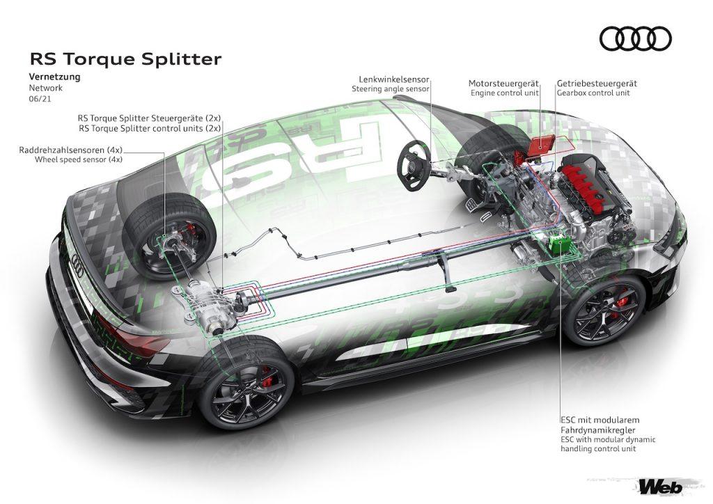 「新型アウディ RS 3 スポーツバック／セダン、デビュー！ 最高出力400p、最高速度290km/hにドリフトモードも採用」の32枚目の画像