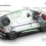 「新型アウディ RS 3 スポーツバック／セダン、デビュー！ 最高出力400p、最高速度290km/hにドリフトモードも採用」の32枚目の画像ギャラリーへのリンク