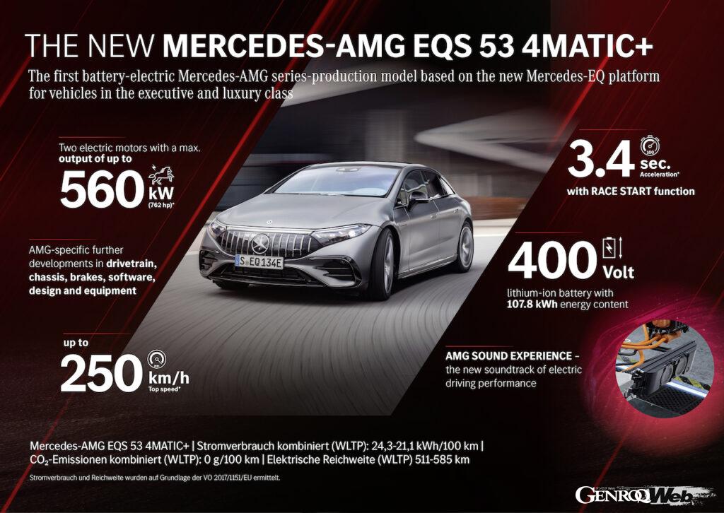 「AMG初のEVはスーパーカー並の761ps！ EQS 53 4MATIC＋を渡辺慎太郎が最速試乗」の29枚目の画像