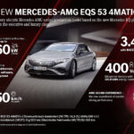 「AMG初のEVはスーパーカー並の761ps！ EQS 53 4MATIC＋を渡辺慎太郎が最速試乗」の29枚目の画像ギャラリーへのリンク