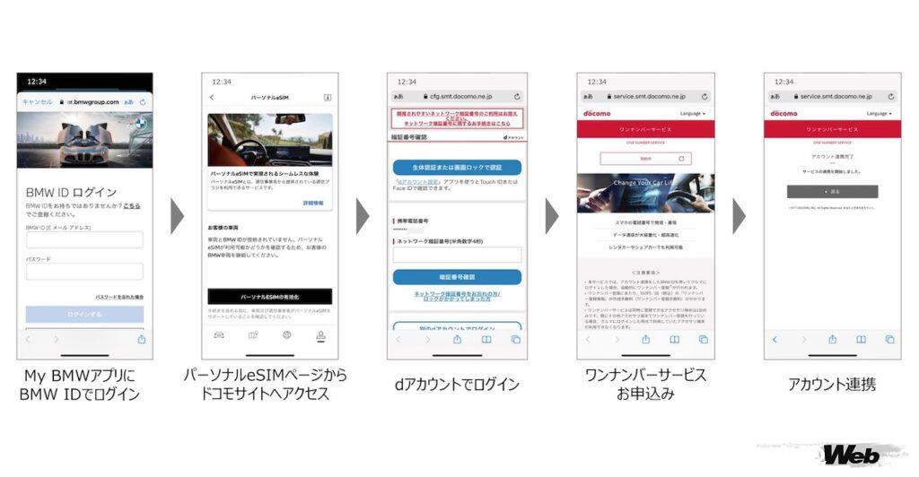 「ドコモとBMW、日本初の「5G」と「コンシューマeSIM」に対応したコネクテッドカーサービスを開始」の4枚目の画像