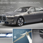 「新型BMW 7シリーズは最先端のデジタルサルーン！ 導入記念モデルの国内先行販売スタート」の13枚目の画像ギャラリーへのリンク