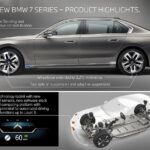 「新型BMW 7シリーズは最先端のデジタルサルーン！ 導入記念モデルの国内先行販売スタート」の16枚目の画像ギャラリーへのリンク