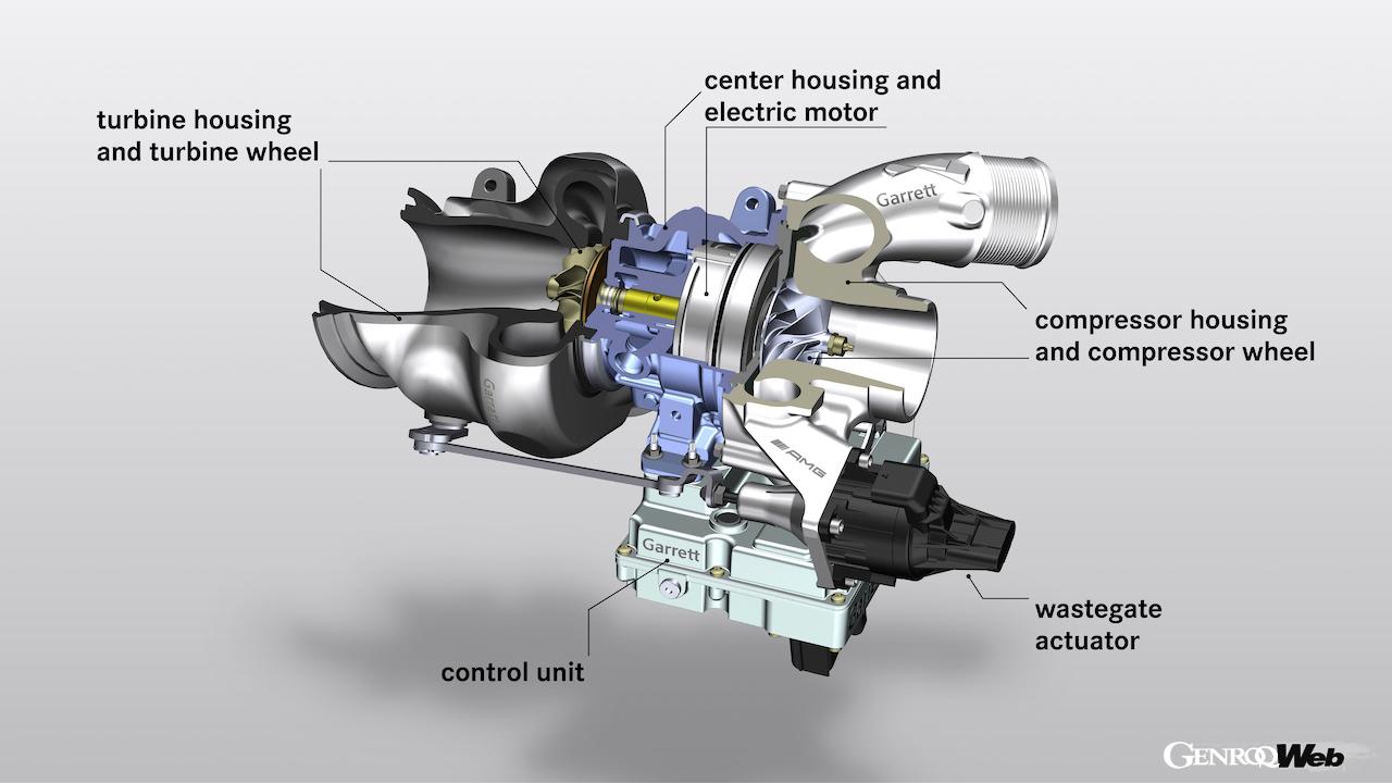 「新型AMG C 43はターボが鍵を握る！ F1由来の技術を搭載した直4エンジンの秘密」の26枚目の画像