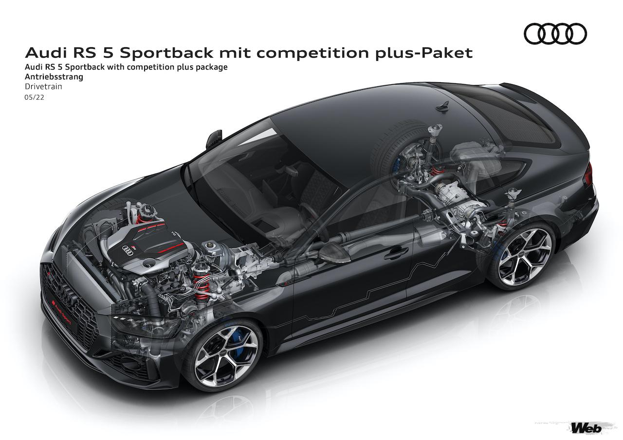 「アウディ RS 4 アバント／RS 5 クーペ／RS 5 スポーツバックに、スポーティな「コンペティション・パッケージ」登場」の29枚目の画像
