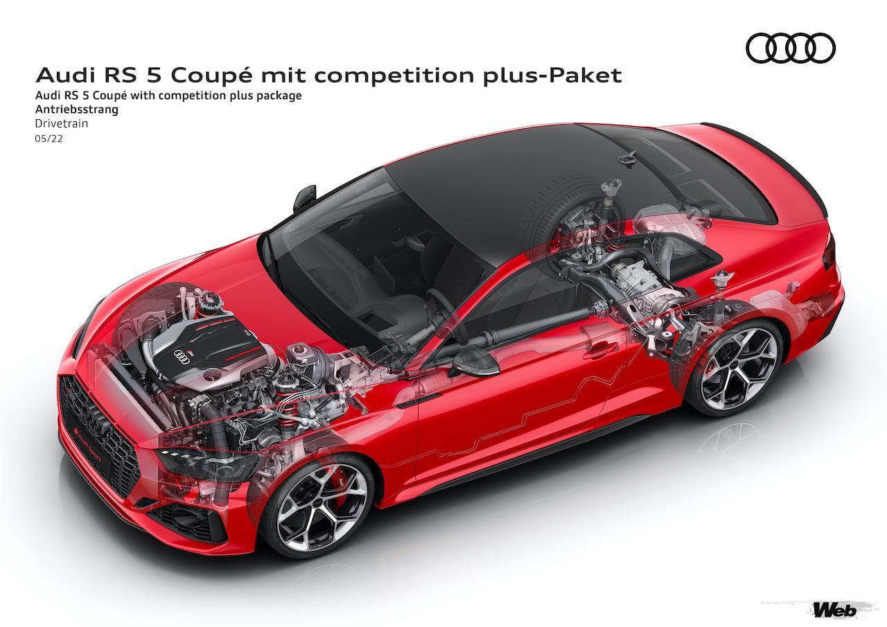 「アウディ RS 4 アバント／RS 5 クーペ／RS 5 スポーツバックに、スポーティな「コンペティション・パッケージ」登場」の30枚目の画像
