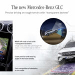「待望の新型メルセデス・ベンツ GLC誕生！ もっと便利でさらに快適になったベストセラーSUVを新旧比較」の9枚目の画像ギャラリーへのリンク
