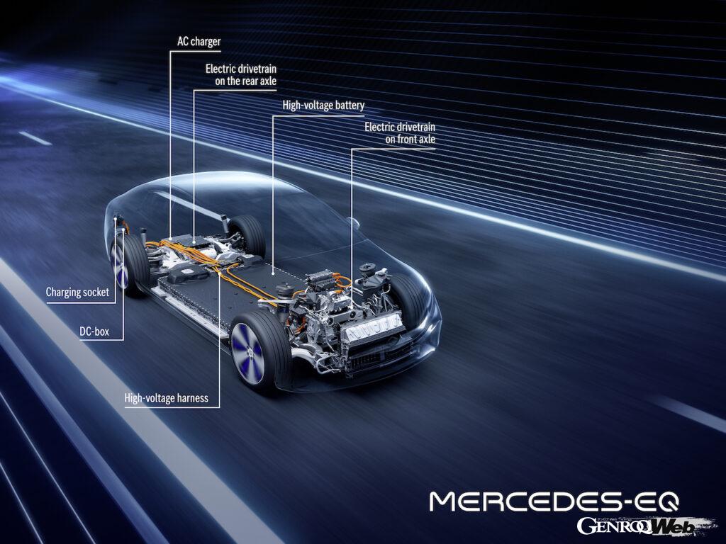 「メルセデス・ベンツの電気自動車「EQ」ファミリー総まとめ。自分にぴったりな１台はどれだ？！【EQE／EQS／EQV編】」の29枚目の画像