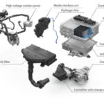 「「EVだけではなく水素も」BMWがミュンヘンの専用ファクトリーにおいて水素燃料電池システムを生産開始」の21枚目の画像ギャラリーへのリンク