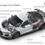「アウディ R8最後の限定モデル「V10 GT RWD」はかつての「R8 GT」をオマージュして333台スペシャル仕様」の5枚目の画像ギャラリーへのリンク