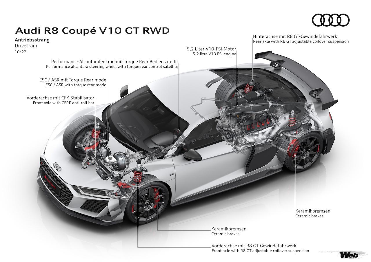 「アウディ R8最後の限定モデル「V10 GT RWD」はかつての「R8 GT」をオマージュして333台スペシャル仕様」の5枚目の画像