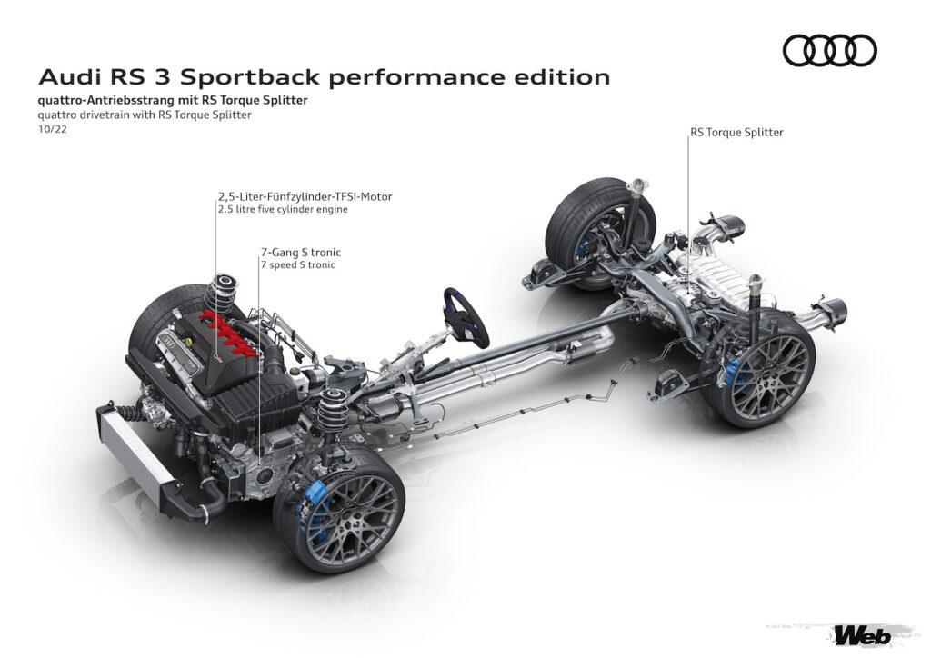 「コンパクトセグメント初の300km/h超！の「アウディ RS  3 パフォーマンスエディション」は300台限定」の32枚目の画像