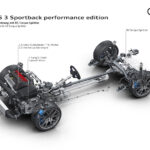「コンパクトセグメント初の300km/h超！の「アウディ RS  3 パフォーマンスエディション」は300台限定」の32枚目の画像ギャラリーへのリンク