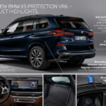 「「BMW X5」の走行性能に防弾＆耐爆発能力を追加した「X5 プロテクション VR6」発表」の2枚目の画像ギャラリーへのリンク