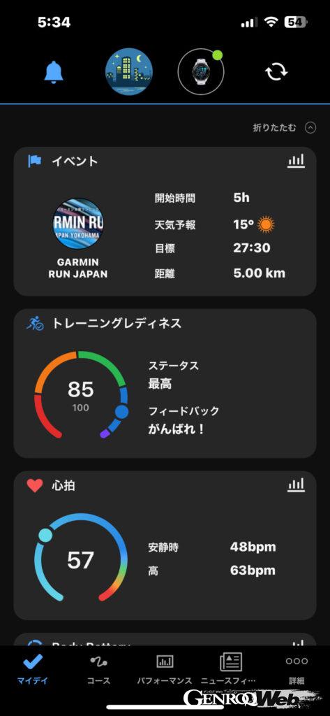 「ランニングイベント「GARMIN RUN JAPAN」で発見したGPSウォッチ「フォアランナー265」の意外な才能」の4枚目の画像