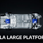 「大型EV向け新プラットフォーム「STLAラージ」をステランティスが発表「ジープやダッジのフルサイズBEVに採用」【動画】」の10枚目の画像ギャラリーへのリンク