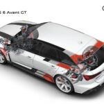 「最高出力630PS「アウディ RS 6 アバント GT」がオマージュしたのは往年の「90 クワトロ IMSA GTO」【動画】」の1枚目の画像ギャラリーへのリンク