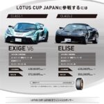 「2024年の「LOTUS CUP JAPAN」は3サーキットで5戦開催「充実のレンタカープランも用意」【動画】」の4枚目の画像ギャラリーへのリンク