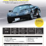 「2024年の「LOTUS CUP JAPAN」は3サーキットで5戦開催「充実のレンタカープランも用意」【動画】」の5枚目の画像ギャラリーへのリンク