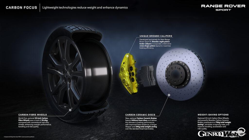 「ブレンボ製カーボンセラミックブレーキ装備の「レンジローバー スポーツ SV」がサーキットで耐久性能を証明」の1枚目の画像