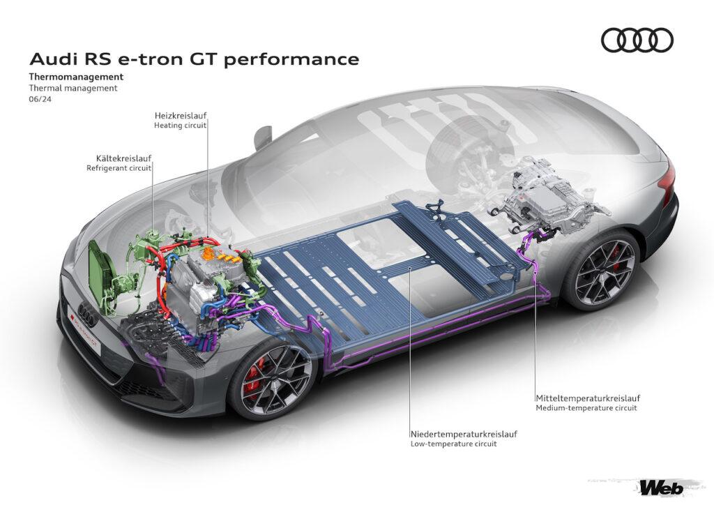 前後アクスルに最新の永久磁石同期モーター（PSM）を搭載。トップモデルの「RS e-tron GT パフォーマンス」の最高システム出力は925PSに達する。