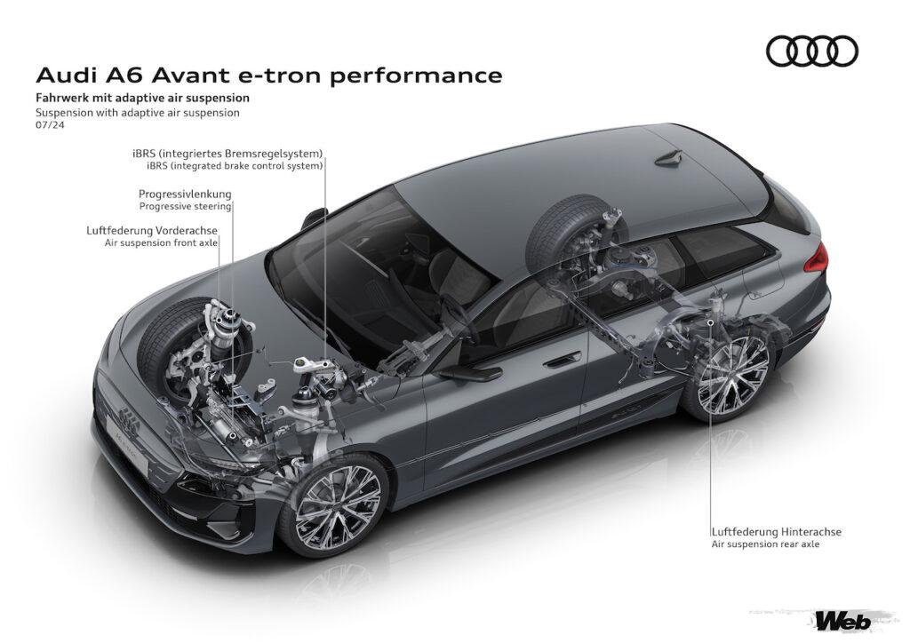 「EV専用になった「A6 アバント e-tron」「A6 スポーツバック e-tron」を公開「最大航続距離756km」【動画】」の32枚目の画像