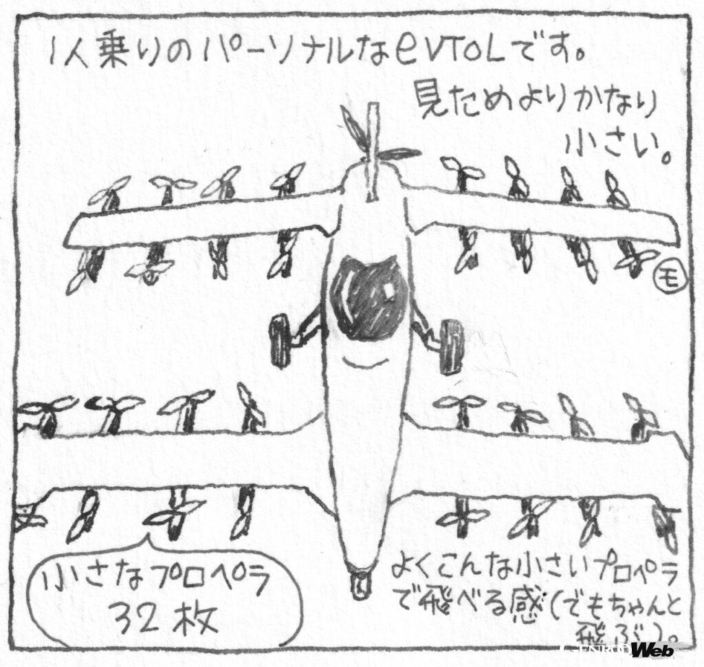 「日本の自動車メーカーが作るeVTOL「我々はいつ空飛ぶクルマに乗れるの？」【eVTOL交通革命】」の2枚目の画像