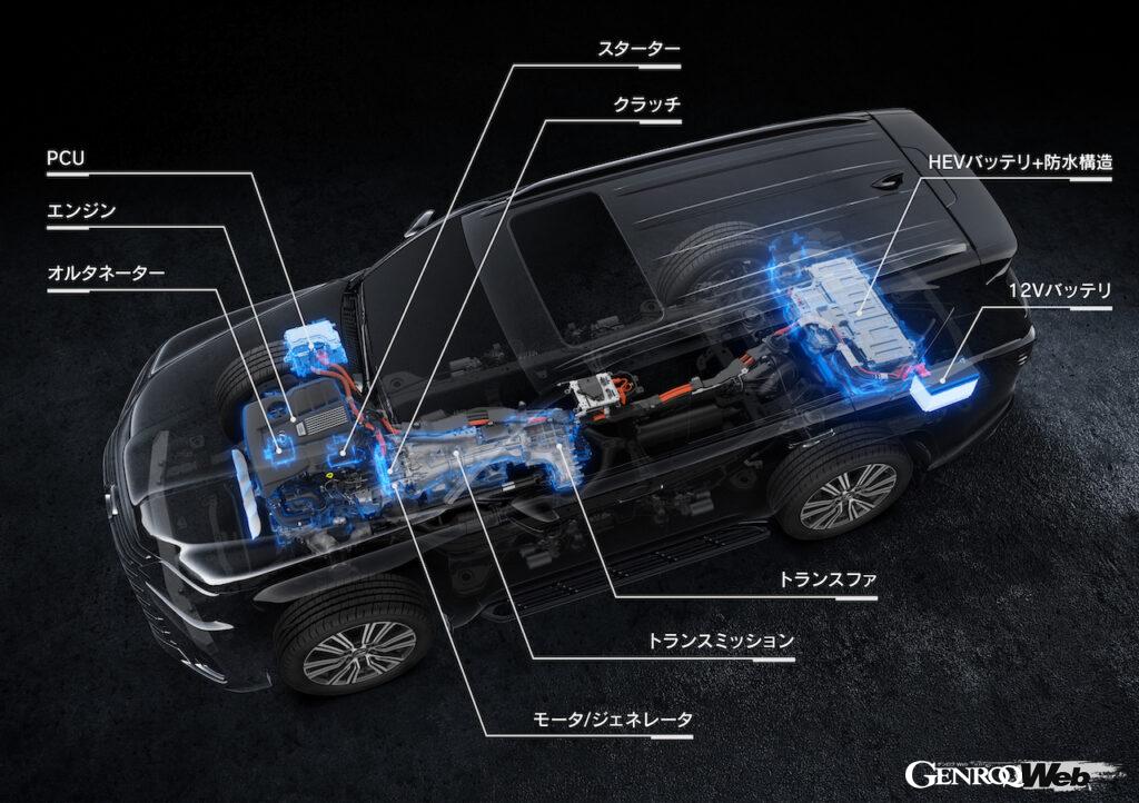 「新開発パラレルハイブリッド搭載モデル「LX700h」が登場「内外装や装備をブラッシュアップ」【動画】」の6枚目の画像