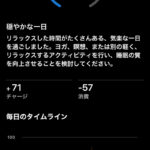 「ランニングウォッチなのに睡眠まで！ガーミンで半年測って改善した結果は？［私的コラム］【Part.1】」の6枚目の画像ギャラリーへのリンク