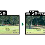 「撮影機能やデジタルズームを搭載するゴルフ用レーザー距離計「CANON PowerShot GOLF」【COOL GADGETS Vol.64】」の2枚目の画像ギャラリーへのリンク