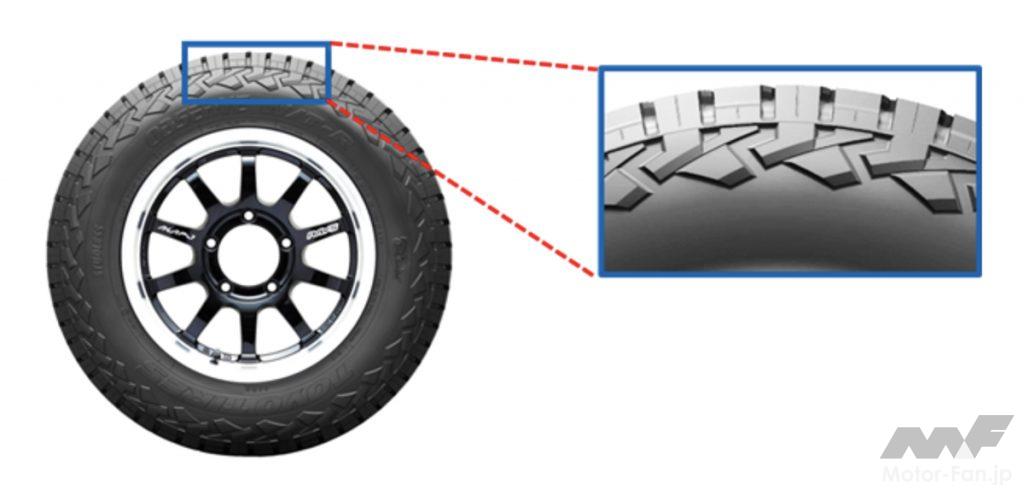 「トーヨータイヤのSUV専用スタッドレスタイヤ「オブザーブ」シリーズの2モデルがサイズ拡充！ 8月より順次発売」の7枚目の画像